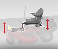 MyRIDE® Suspension System