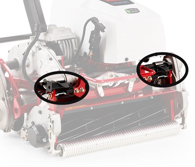 Tool-free Cutting Unit Removal